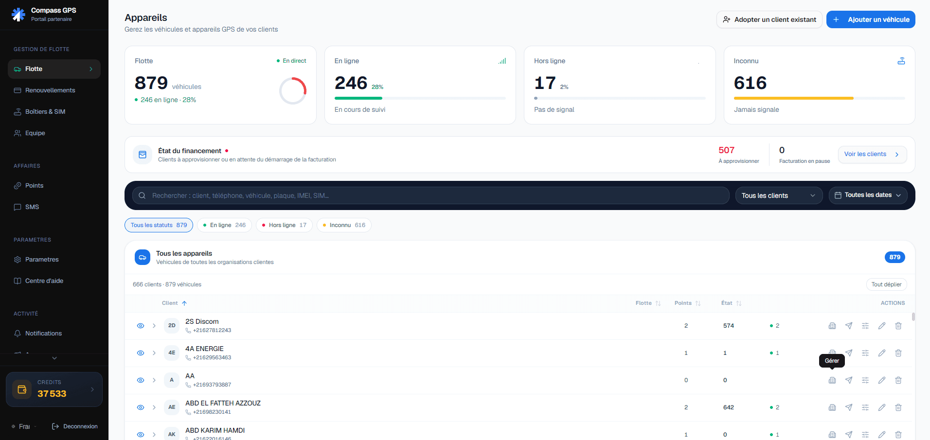 Compass GPS partner portal — 879 devices across 666 client organisations with status and billing state