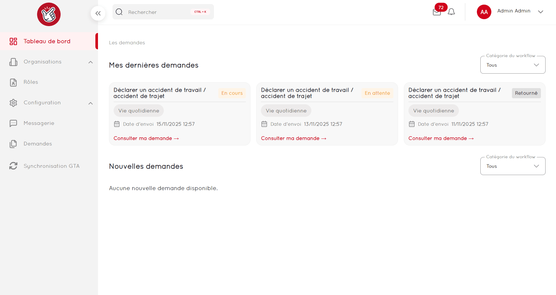 EasyRHIS workforce operations dashboard