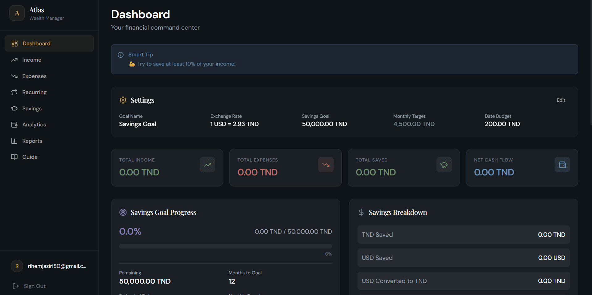 Atlas product interface