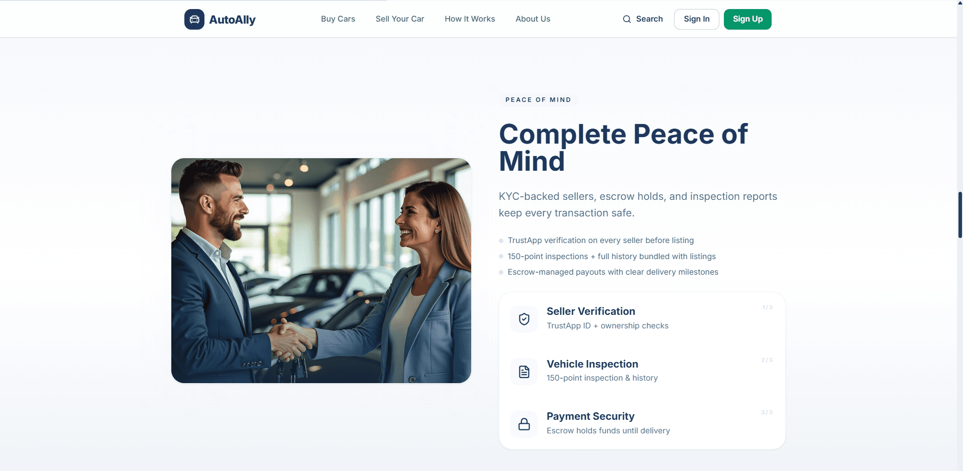 AutoAlly transaction protection flow covering seller verification, vehicle inspection, and payment security
